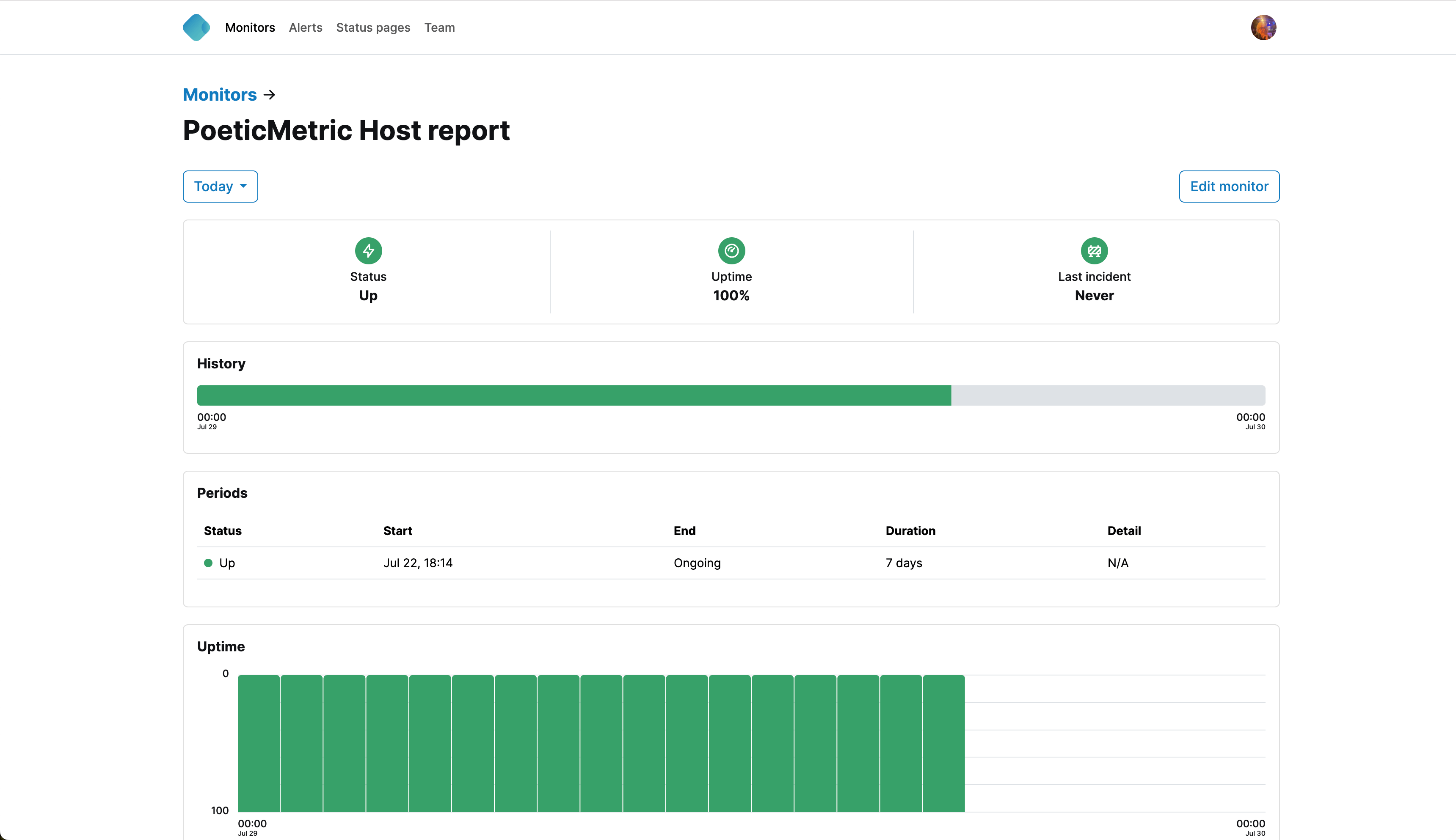 Stay on top of your network health