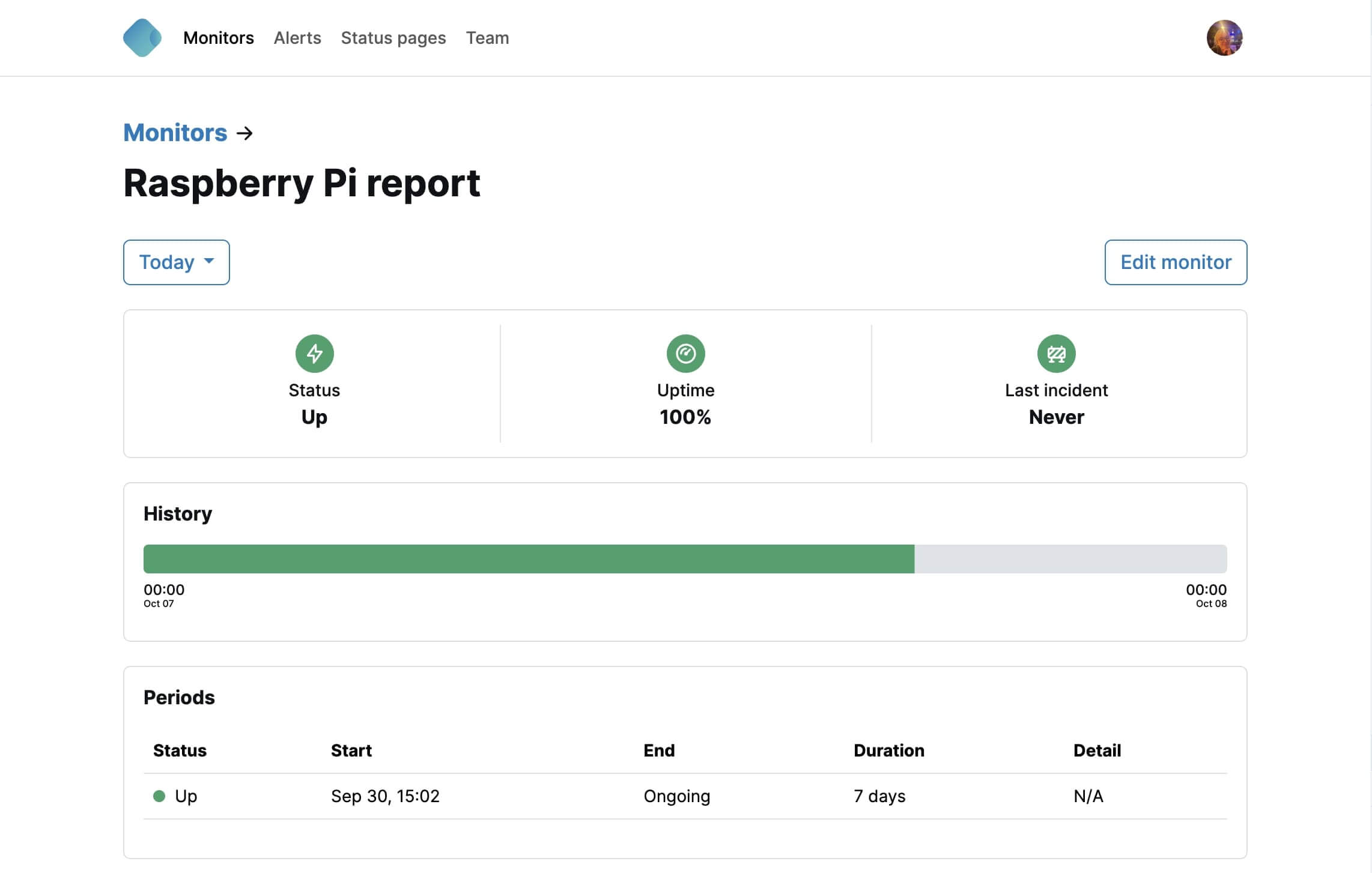 Monitor your network devices with ease