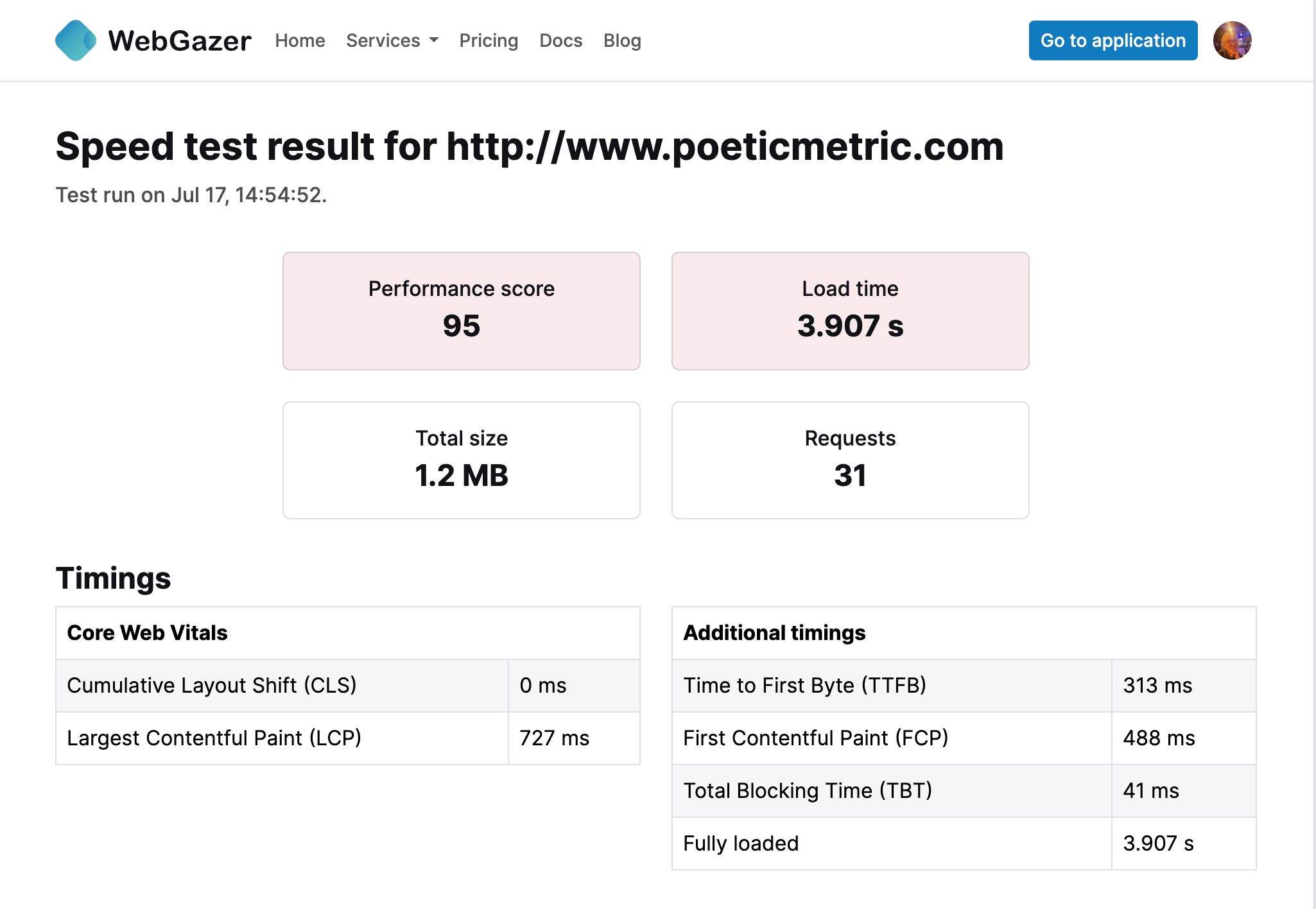 Understanding your results